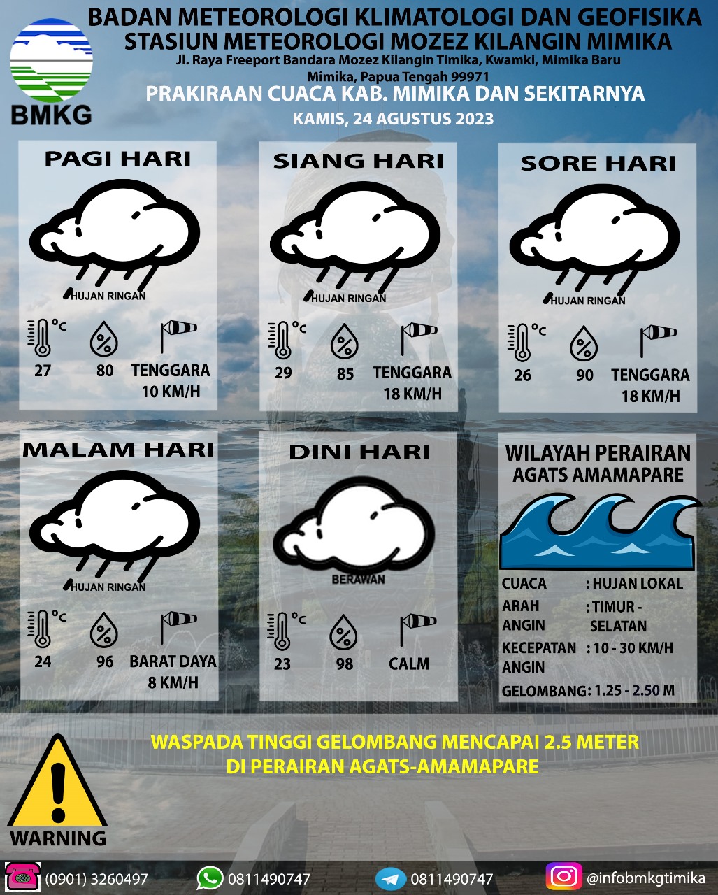 Cuaca Timika Hari Ini: Hujan Ringan Mengguyur Kabupaten Mimika, Cek Sekarang